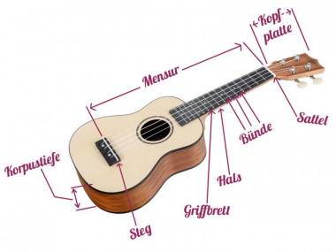 ukulele